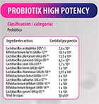 ProBiotix High Potency